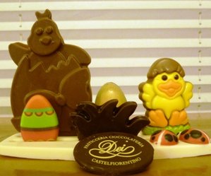 soggetto cioccolato