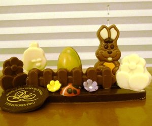 soggetto cioccolato
