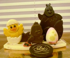 soggetto cioccolato